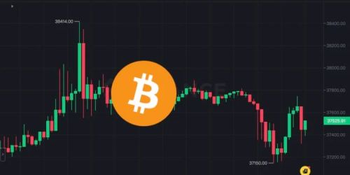 比特币站稳37000、以太坊冲高后回落! SOL、XRP、ADA下跌趋