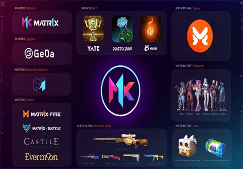 火必交易所近期上线的MA币是什么? MA币未来何去何从?