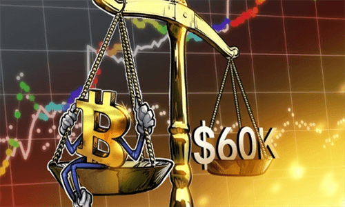 比特币现“本地底部”信号，价格关注6万美元以下
